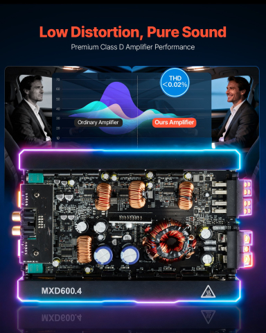 Amplificator audio auto, amplificator auto cu 4 canale, amplificator stereo multicanal clasa D, max. 4 x 420W la 4 ohmi / 4 x 600W la 2 ohmi, putere mare, pentru SUV-uri, camionete și vehicule off-roa [7]