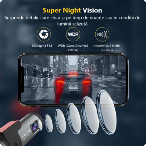 Cameră Auto DVR 2K WiFi cu Viziune Nocturnă, G-Sensor, Monitorizare Parcare 24H – Control prin Aplicație [4]