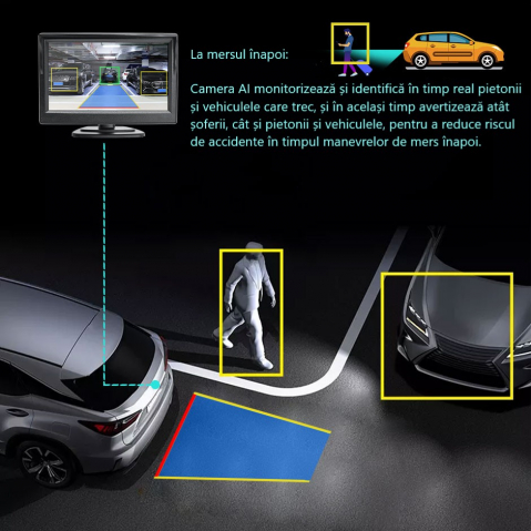 Cameră auto marșarier ADAS cu AI, AHD 1080p, Unghi 155°, avertizare vocală și pe ecran, impermeabilă IP68, sistem PAL [8]
