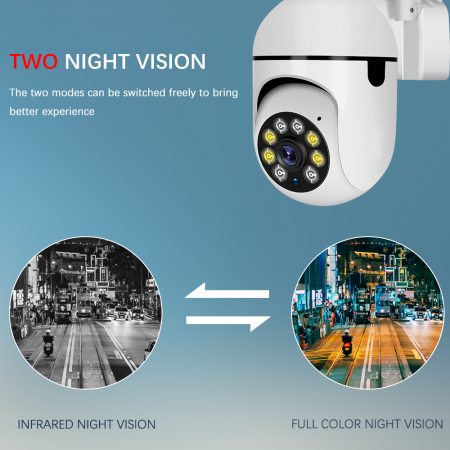 Cameră WiFi de Supraveghere 1080P HD, 360° Rotire și 90° Înclinare, IP66, Night Vision și Alarmă Integrată, aplicatie Android si IOS [14]