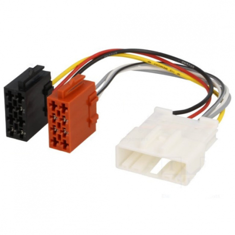 Adaptoare Navigatii - Conector auto Renault Renault Twingo 2015->, Smart ForTwo 2015->