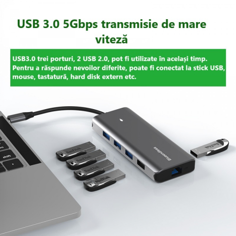 Docking Station USB-C 7-in-1 cu Încărcare 100W PD HDMI 4K  Gigabit LAN și Cititor Carduri SDTF - Bluendless [5]