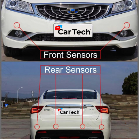 Kit 8 Senzori parcare fata/spate – Afisare pe ecran navigatie/ecran, conexiune dubla RCA pentru camera FATA/SPATE PREMIUM 2025 [3]