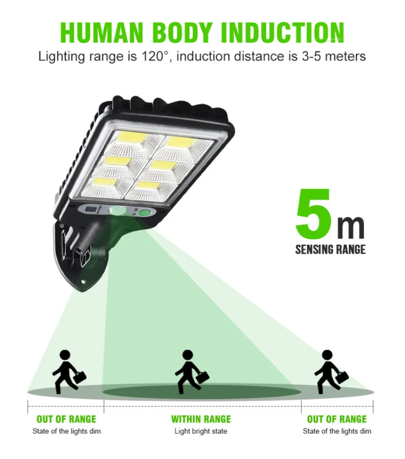 Lampa exterioara LED, cu incarcare solara, senzor lumina si miscare, telecomanda de control [2]