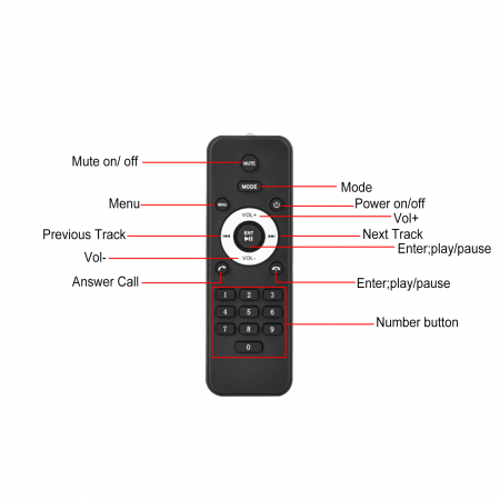 Navigatie Android 13, Player 1DIN 2GB+64GB, CarPlay si Android Auto wifi, DSP, RDS, Universal, USB FRONTAL, ecran 6.86 Inch [7]