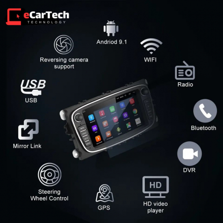 Navigatie Ford Focus 2, Kuga, Mondeo, 2GB 32GB, Android 11, Carplay si Android Auto [2]