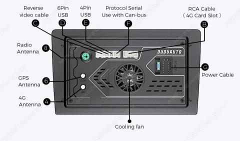 Navigație Dedicată Skoda Octavia 2 (2004-2013) | DUDU3 | 4GB RAM + 64GB | 4G & Wireless CarPlay ecran 10 inch [1]