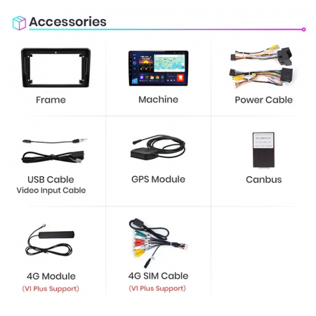 Navigatie TEYES CC3L Audi A3 (2003-2013), 4GB+32GB, OCTA-CORE 1.6GHZ, SIM 4G, CarPlay si Android Auto,DSP, ecran 9 inch [7]