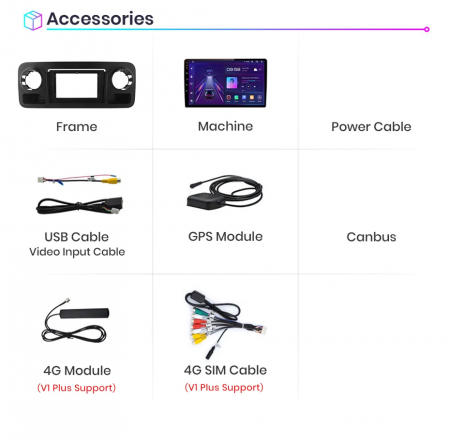 Navigatie Mercedes Sprinter (2018-2022), Android 12, 4GB RAM 64GB, DSP, SIM 4G, Carplay si Android auto, ecran 9 inch [5]