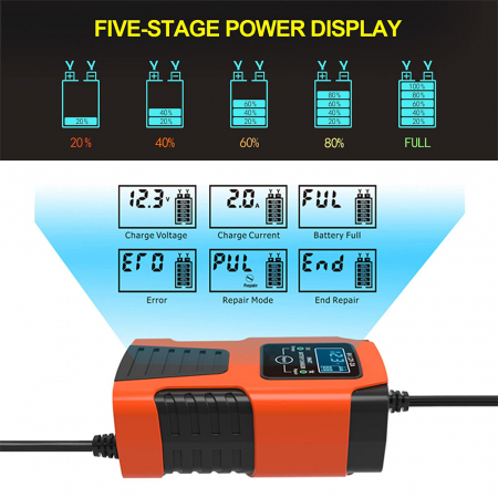 Redresor Auto,cu incarcare rapida si functie de reparare/desulfatare, 6-12V, Pb-acid, AGM, EFB, LiFePO40 [6]