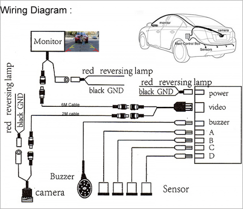 Senzori de Parcare OEM Look, Gama Premium – Compatibili cu Cameră Marșarier, Intrare/Ieșire VIDEO RCA pentru Monitor sau Navigație Auto - Copie [5]