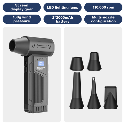 Suflantă Electrică Portabilă (Air Duster) | Motor Brushless 110.000 RPM | 4 Trepte & Display LCD [3]