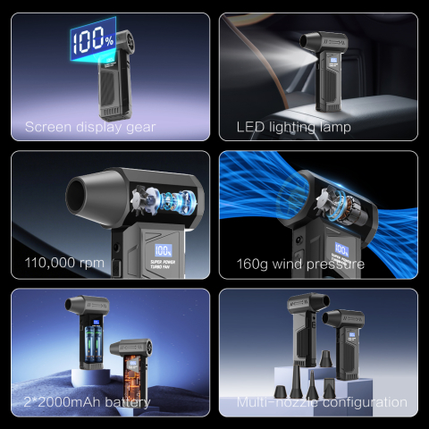 Suflantă Electrică Portabilă (Air Duster) | Motor Brushless 110.000 RPM | 4 Trepte & Display LCD [4]