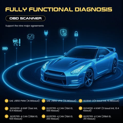 Tester auto OBD2 profesional YM119 cu funcție de diagnoză completă și testare baterie [8]