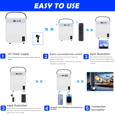 Video Proiector Smart T2 Pro–Full HD, WiFi 6, Bluetooth 5.0, suport până la 120 inch USB HDMI telecomandă inclusă alb [9]