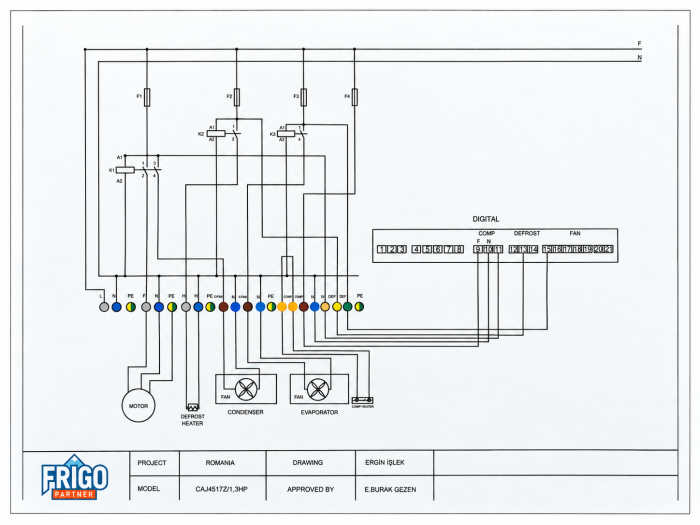 Instalație frigorifică completă FP-CU/TH13 – R449A [7]