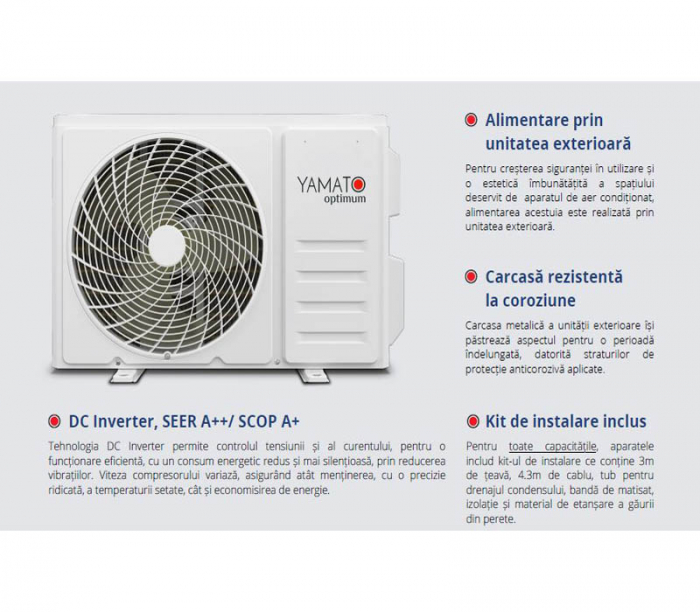 Aparat de aer conditionat Yamato Optimum YW12T2 Inverter 12000 BTU [6]