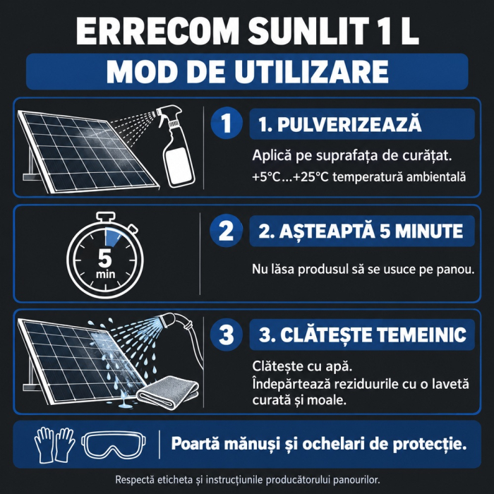 errecom-sunlit-1l-solutie-acida-panouri-fotovoltaice.webp [3]