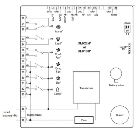 Tablou de comandă Dixell XER260P-5N1040 pentru camere frigorifice [1]