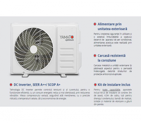 Aparat de aer conditionat Yamato Optimum YW09T2 Inverter 9000 BTU [5]