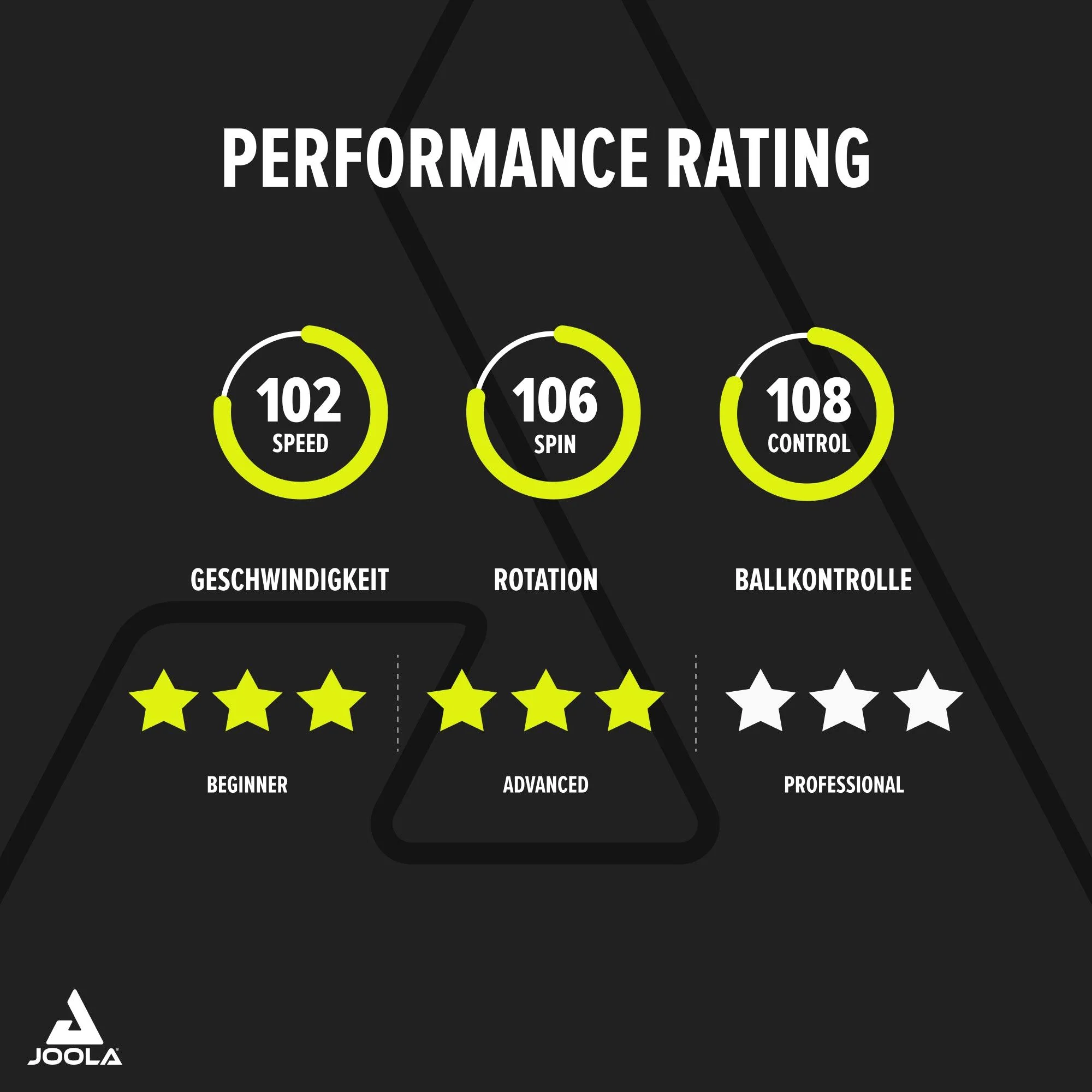 Paleta Joola Carbon Pro [4]