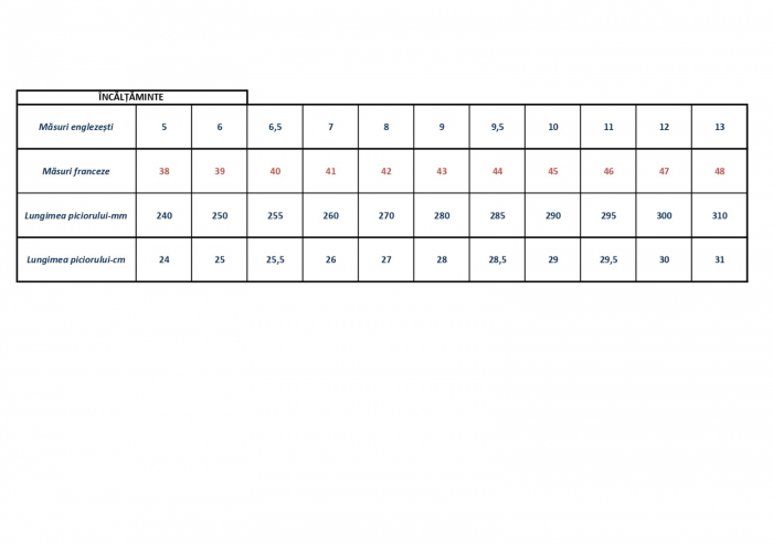 Sandale de protecție Bonn S1 SRC [2]