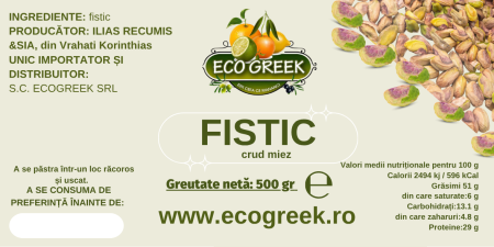 Specialitati grecesti - FISIC CRUD