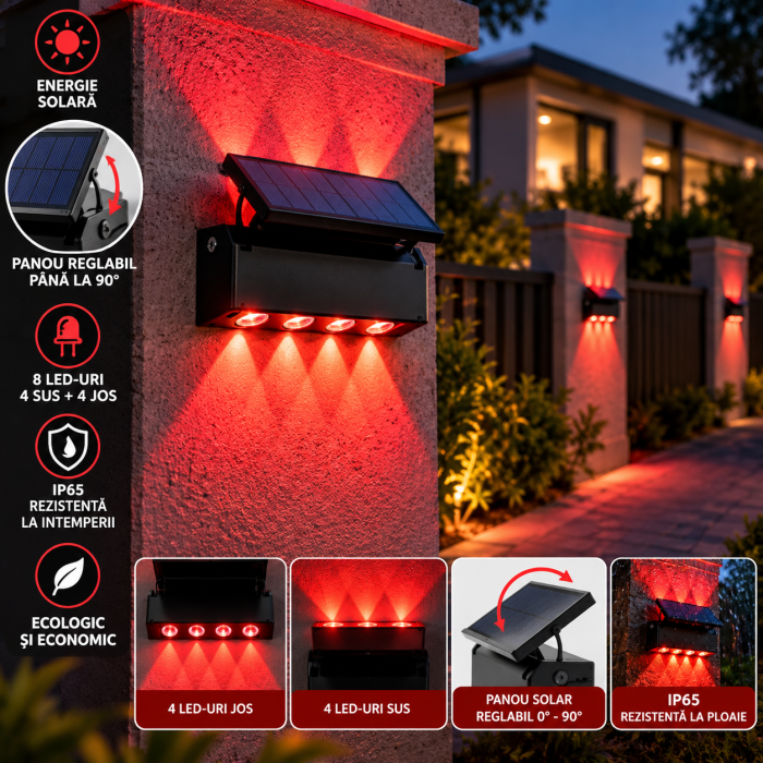 Aplica solara LH-799 de perete gard  exterior cu LED lumina albastra sau rosie sus- jos [6]