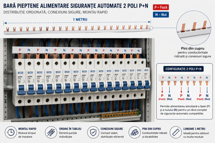 Bară Pieptene Alimentare Siguranțe Automate 2 Poli P+N, 1 m, Pini Cupru [2]