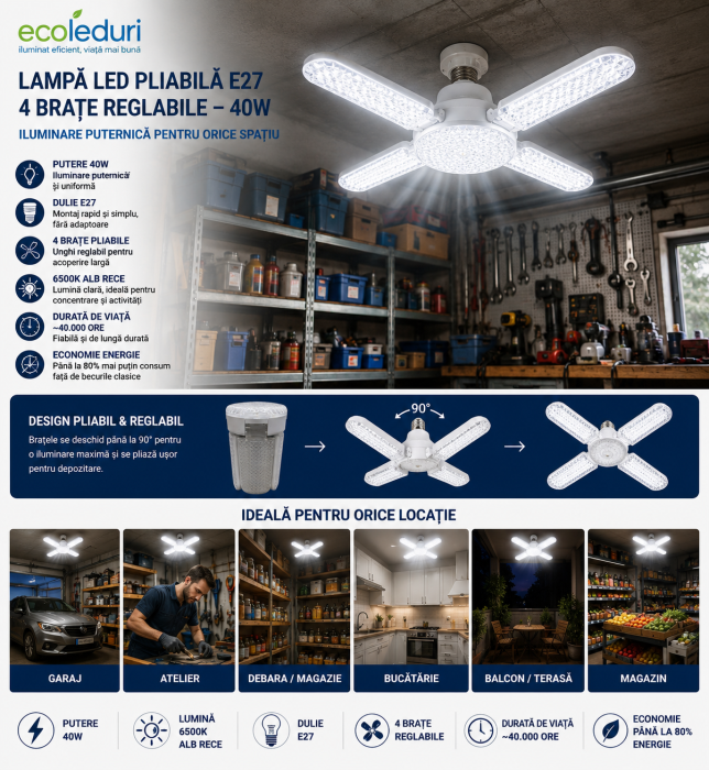 Lampă LED E27 40W cu 4 brațe pliabile transparente 6500K model KK-016 pentru garaj și atelier [2]