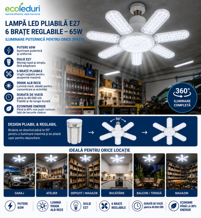 Lampă LED E27 65W cu 6 brațe pliabile transparente 9000K [2]