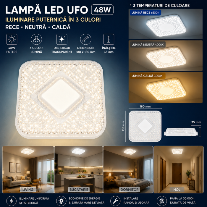 Lampă LED UFO 48W patrata 3 culori caldă neutră rece cu dispersor transparent [3]