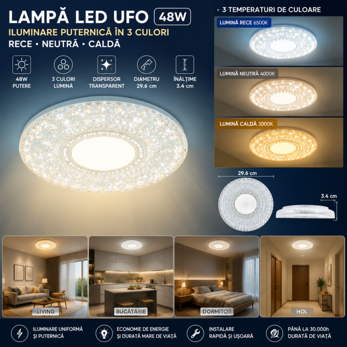 Lampă LED UFO 48W 3 culori caldă neutră rece cu dispersor transparent [2]