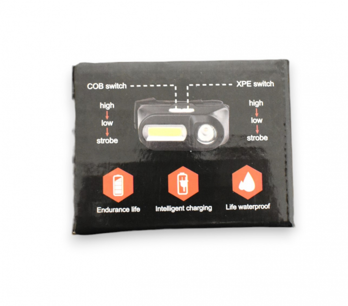 Lanterna  de cap YT-875 [2]