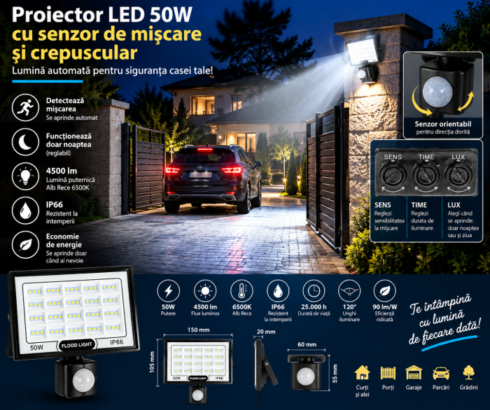 Proiector LED 50W cu senzor de miscare si crepuscular 4500 lm 6500K IP66 [2]