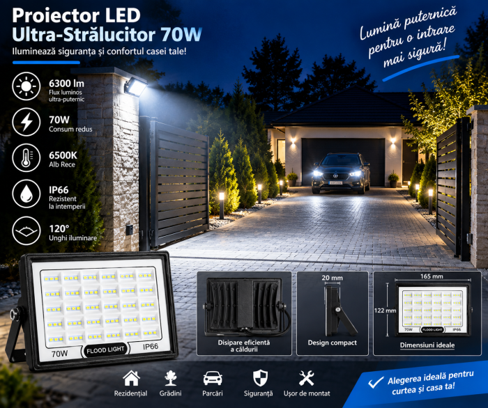 Proiector LED ultra-strălucitor 70W 6300 lm 6500K IP66 cu 90 LED [2]