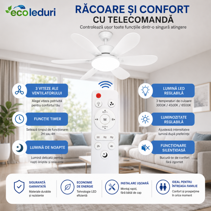 Ventilator de Tavan cu LED și Telecomandă E27, 52 cm, 3 Viteze, 3 Culori Lumină [6]
