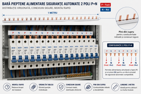 Bară Pieptene Alimentare Siguranțe Automate 2 Poli P+N, 1 m, Pini Cupru [1]