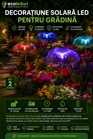 Lampi solare - decoratiune-solara-led-gradina-fibra-optica-multicolor-ecoleduri
