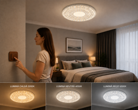 Corpuri de iluminat - Lampă LED UFO 48W 3 culori caldă neutră rece cu dispersor transparent