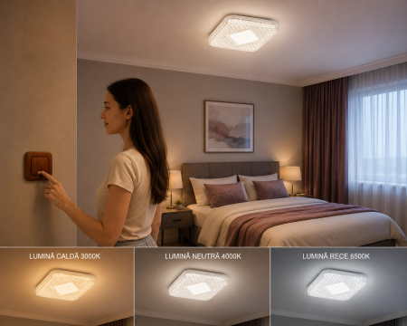 Corpuri de iluminat - Lampă LED UFO 48W patrata 3 culori caldă neutră rece cu dispersor transparent