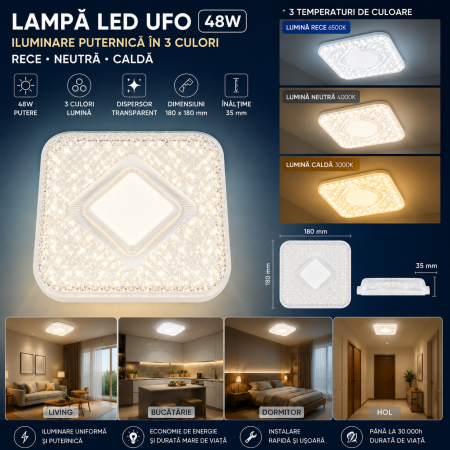 Aplice si Plafoniere Led - lampa-led-ufo-48w-3-culori-dandy.jpg