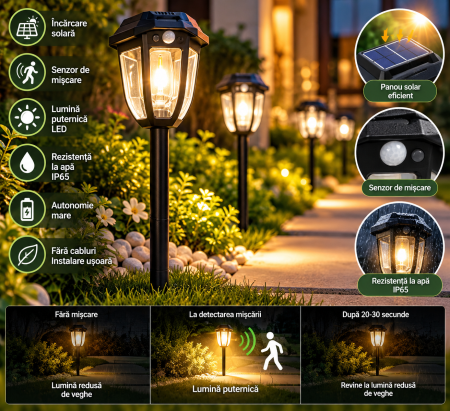 Lampi solare - Lampa Solara LED Exterior Iluminare Puternica Senzor de Miscare Rezistenta la Apa IP65 Autonomie Mare Design Modern pentru Gradina ecoleduri.ro