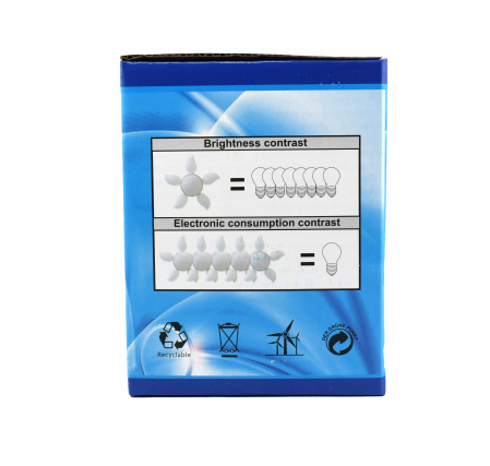 Lampa Tip Floare 5+1 [3]