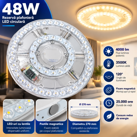 Surse de iluminat - Modul Led pentru Aplica 48W 3500K