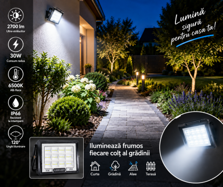 Proiector LED ultra-strălucitor 30W 2700 lm 6500K IP66 cu 36 LED [0]