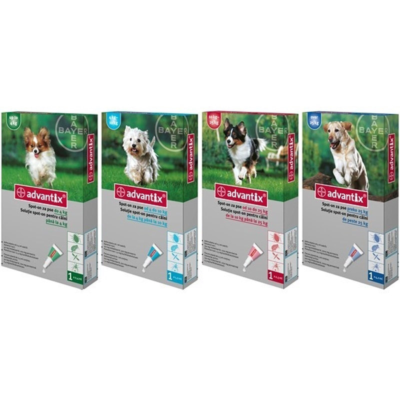 Pipeta antiparazitara externa, purici, capuse,ADVANTIX * 1 PIPETA 100mg [1]