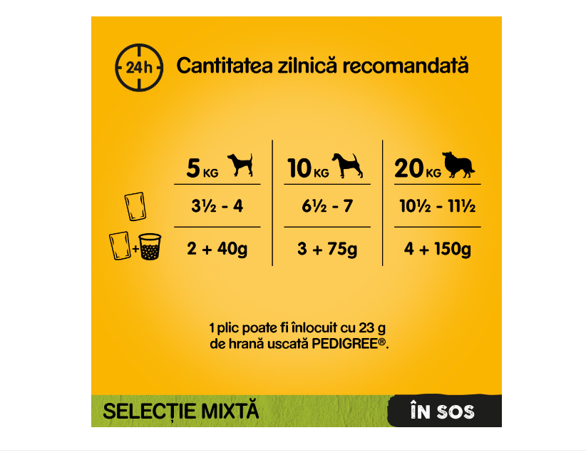 Hrana umeda pentru caini Pedigree Adult, Megapack plicuri, 40 x 100g [3]
