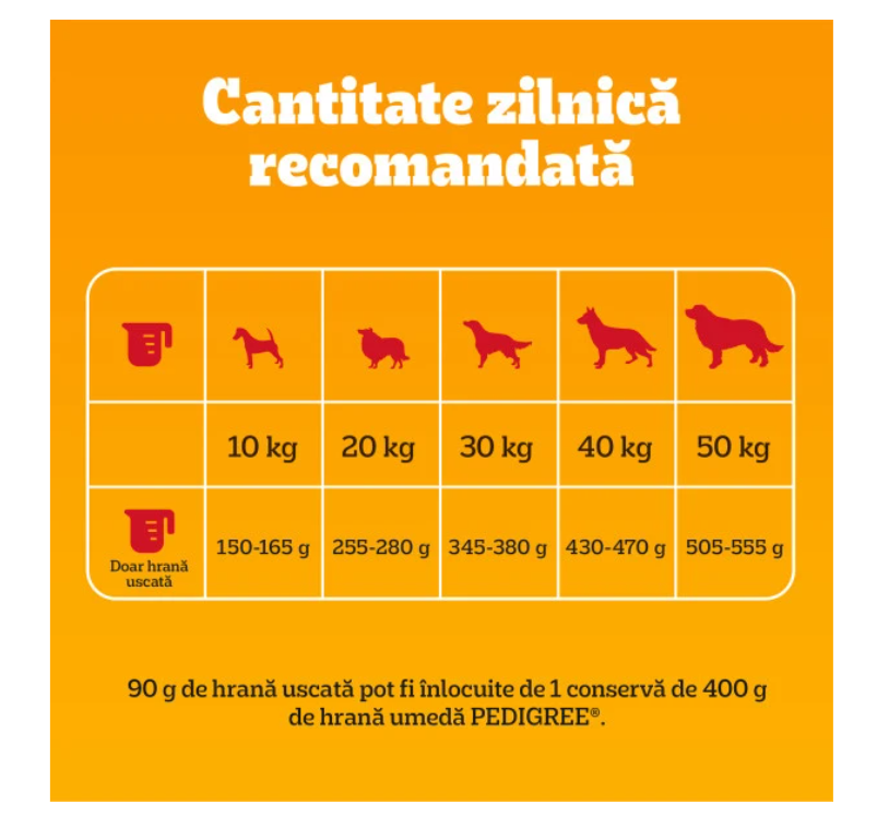 7 KG Hrana uscata pentru caini Pedigree, Adult M/L, Vita si Legume [3]