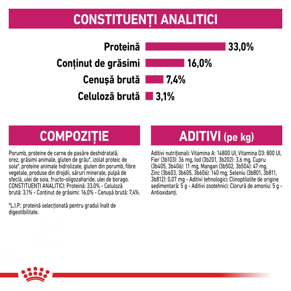 Royal Canin Exigent Savour Adult hrana uscata pisica, apetit capricios, 10 kg [2]
